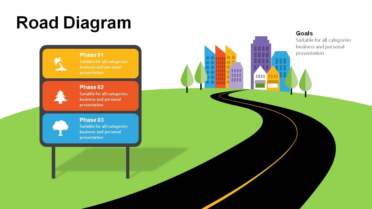 roadmap image for powerpoint