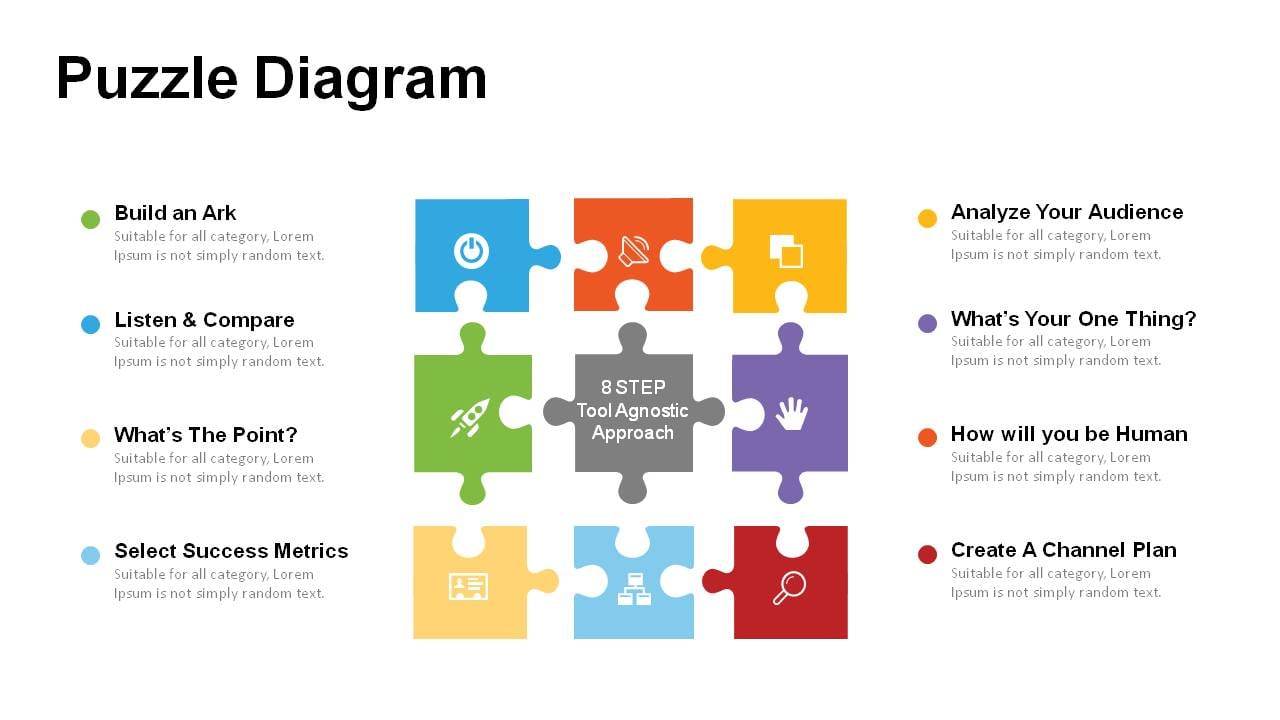 Puzzle Chart Powerpoint