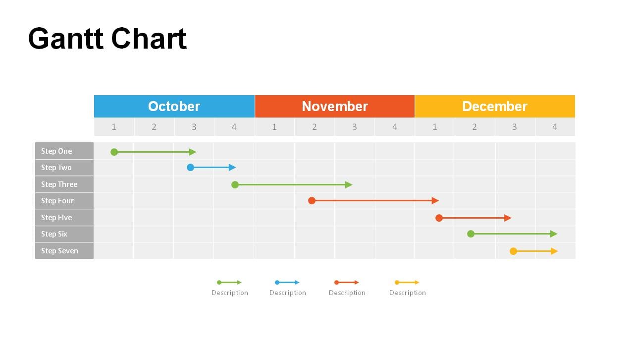 Gantt Chart In Powerpoint 2016