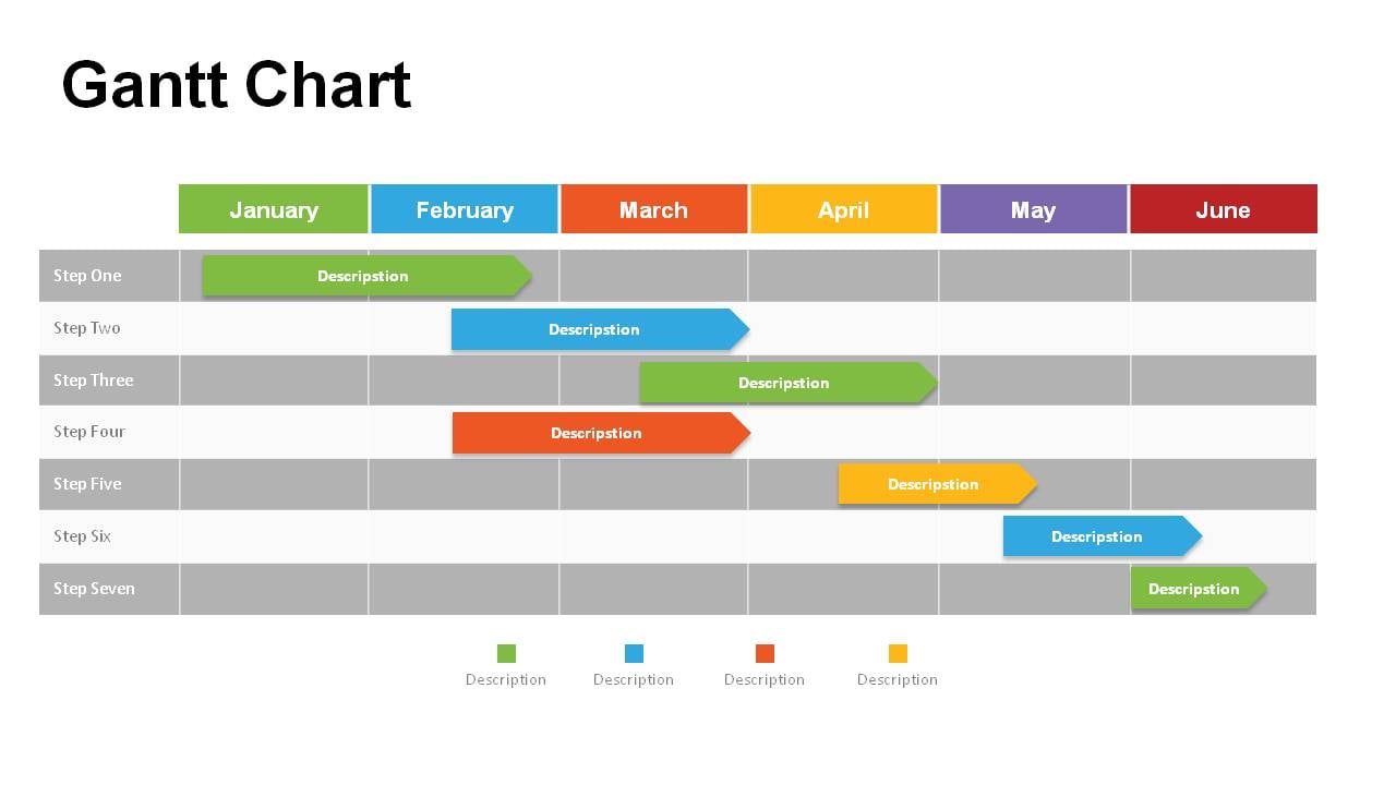 Gantt Chart Ppt Download